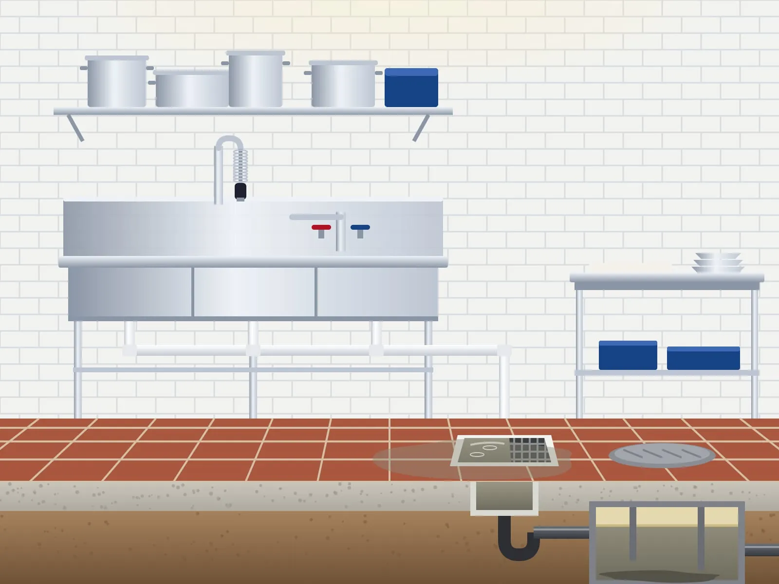 Illustration of a restaurant kitchen where a floor sink below a three-compartment sink is full of gray water, a grease interceptor cut away below