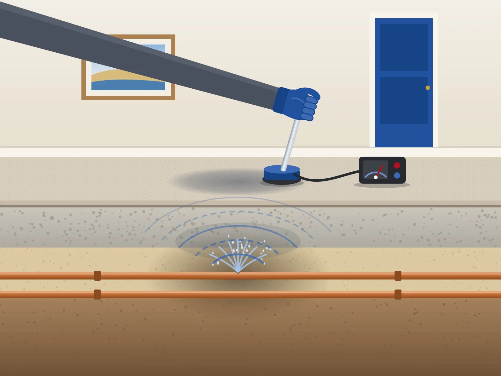 Illustration of a gloved hand pressing a listening sensor to a damp carpet, with a cutaway slab below and a leaking copper pipe in the sand