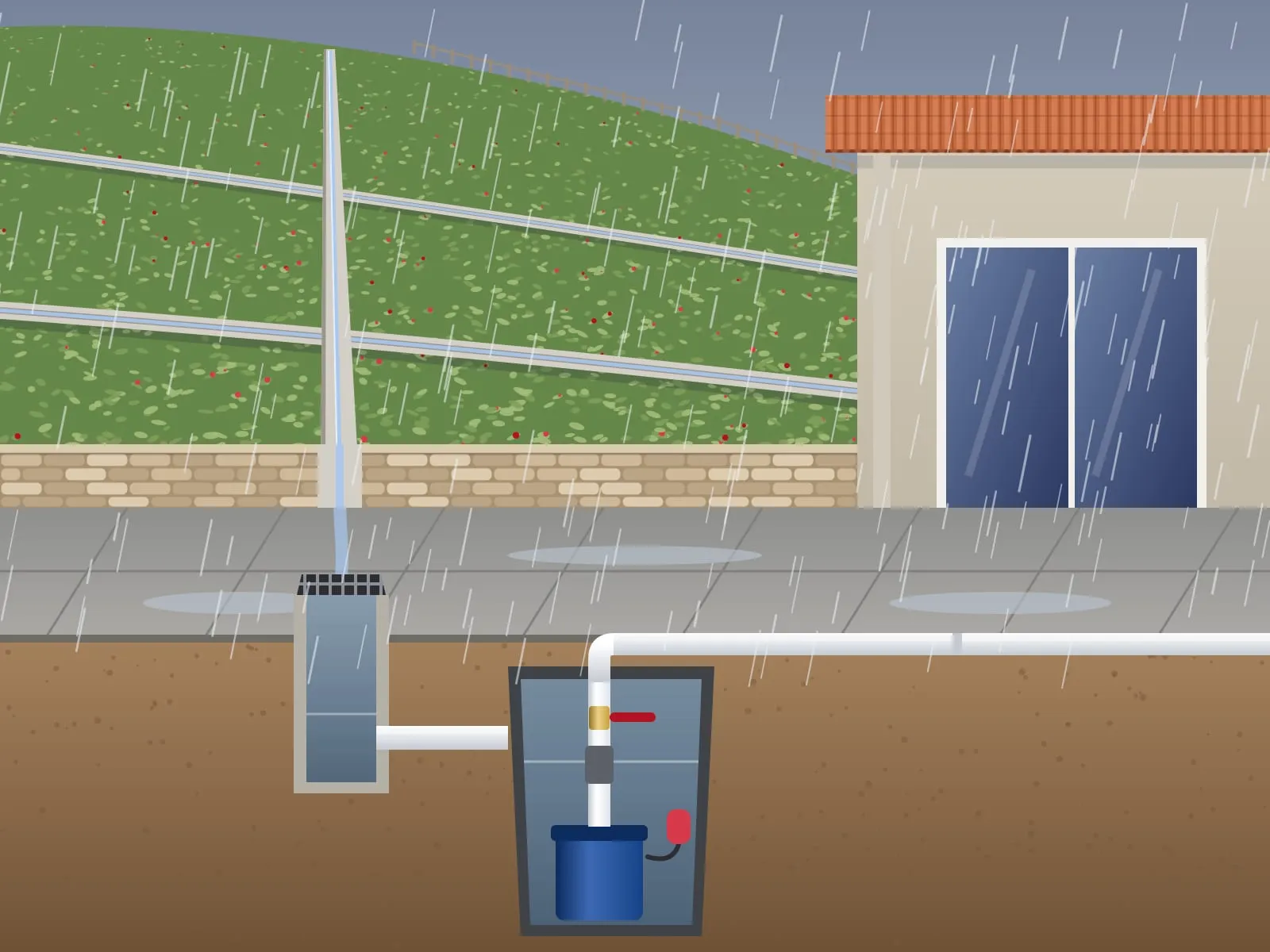 Illustration of a back yard at the foot of a slope in the rain, with terrace drains, a grate and a cutaway basin holding a blue sump pump