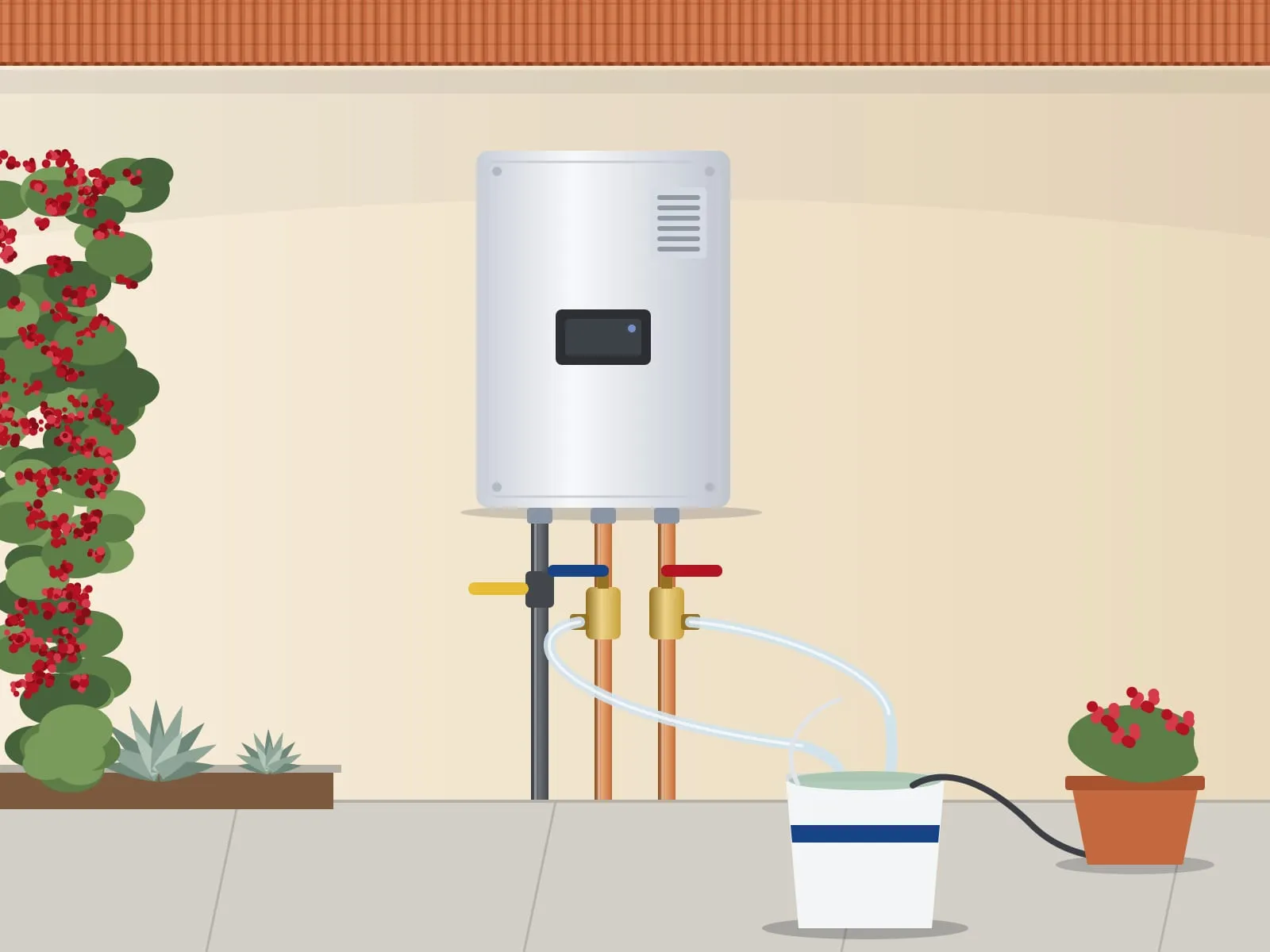Illustration of an outdoor tankless water heater on a stucco wall, with hoses from its valves to a bucket on the walk for descaling
